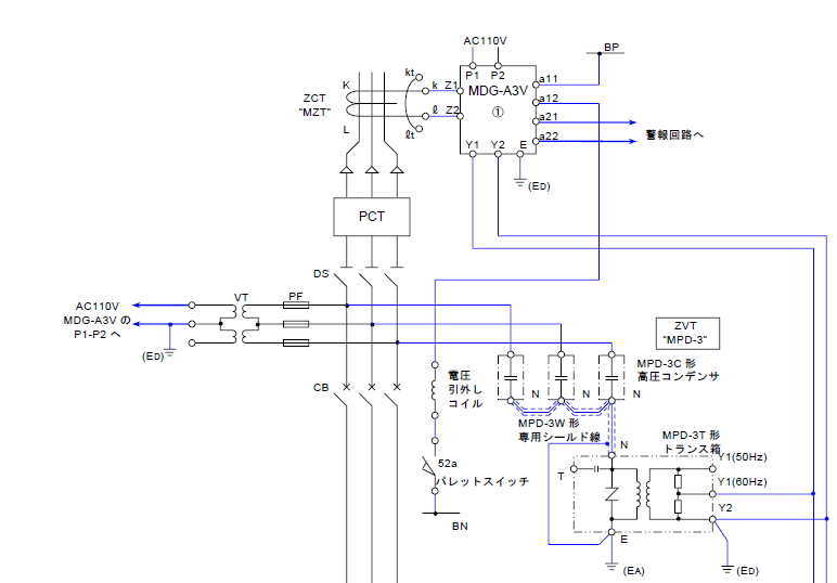 継続は力なり